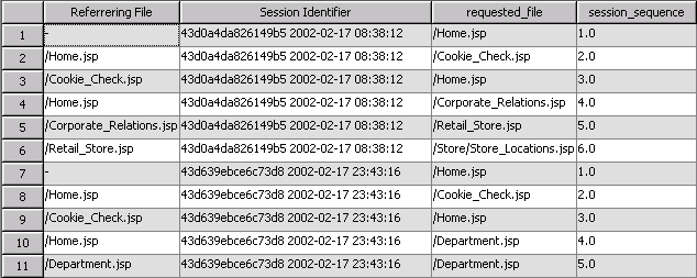 WebPath first two sessions.png